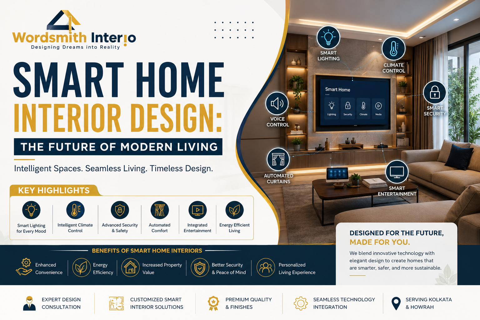 Smart Home Interior Design for Modern Living: Trends, Benefits & Ideas for 2026